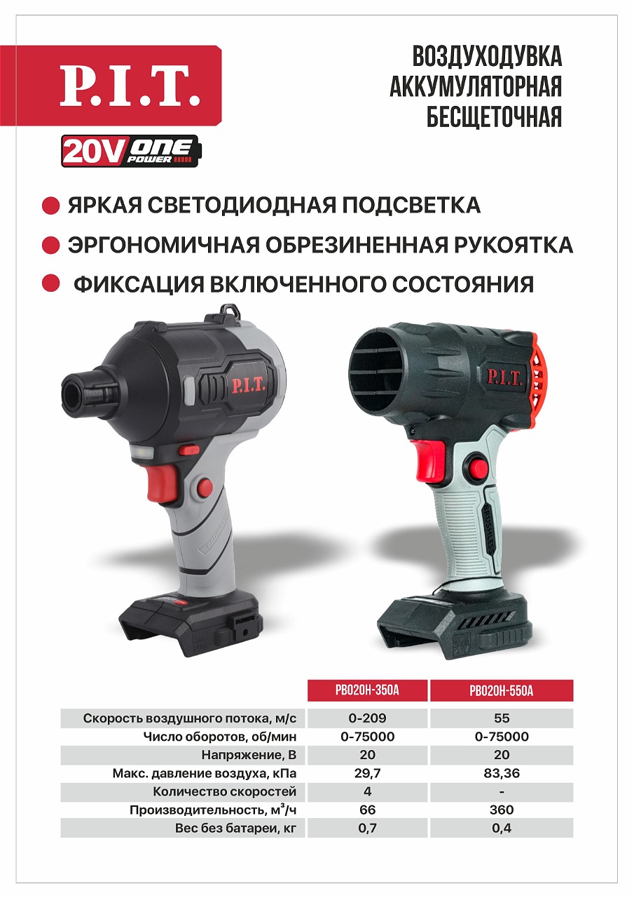 Воздуходувки P.I.T. PBO20H‑550A и PBO20H‑350A Воздуходувки P.I.T. PBO20H‑550A и PBO20H‑350A