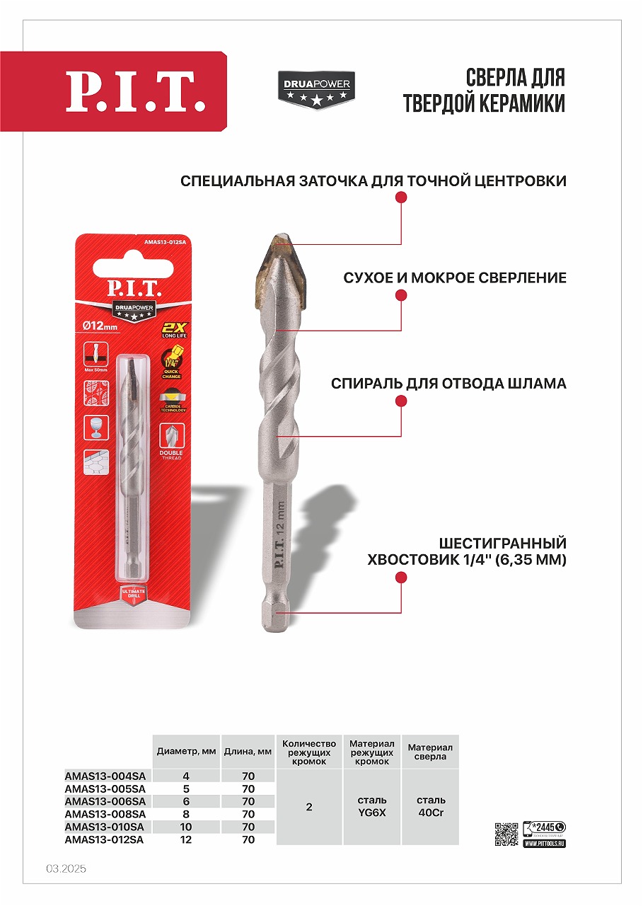 Новинки - свёрла для твёрдой керамики серии DRUA! Новинки - свёрла для твёрдой керамики серии DRUA!